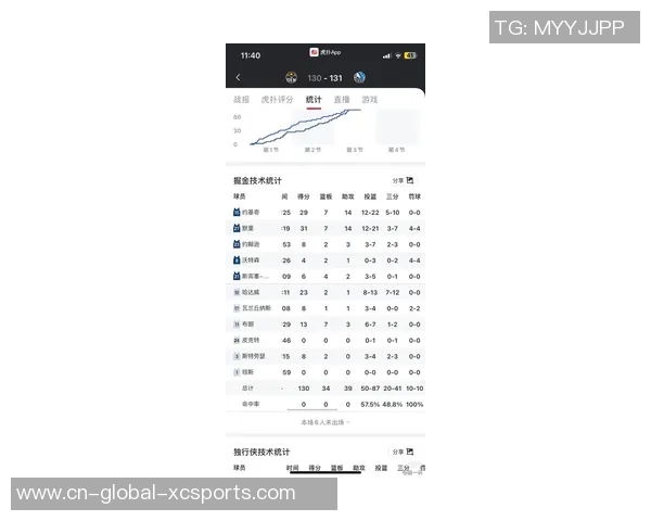 米德尔斯堡与热刺精彩对决比分揭晓赛季最新战绩分析 米德尔斯堡与热刺精彩对决比分揭晓赛季最新战绩分析